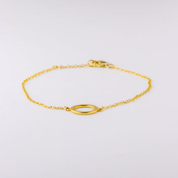 Golden circle